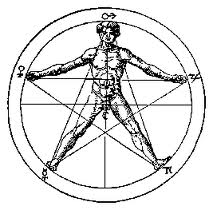 Love Talismans, Talisman for Love, Amulets And Talismans